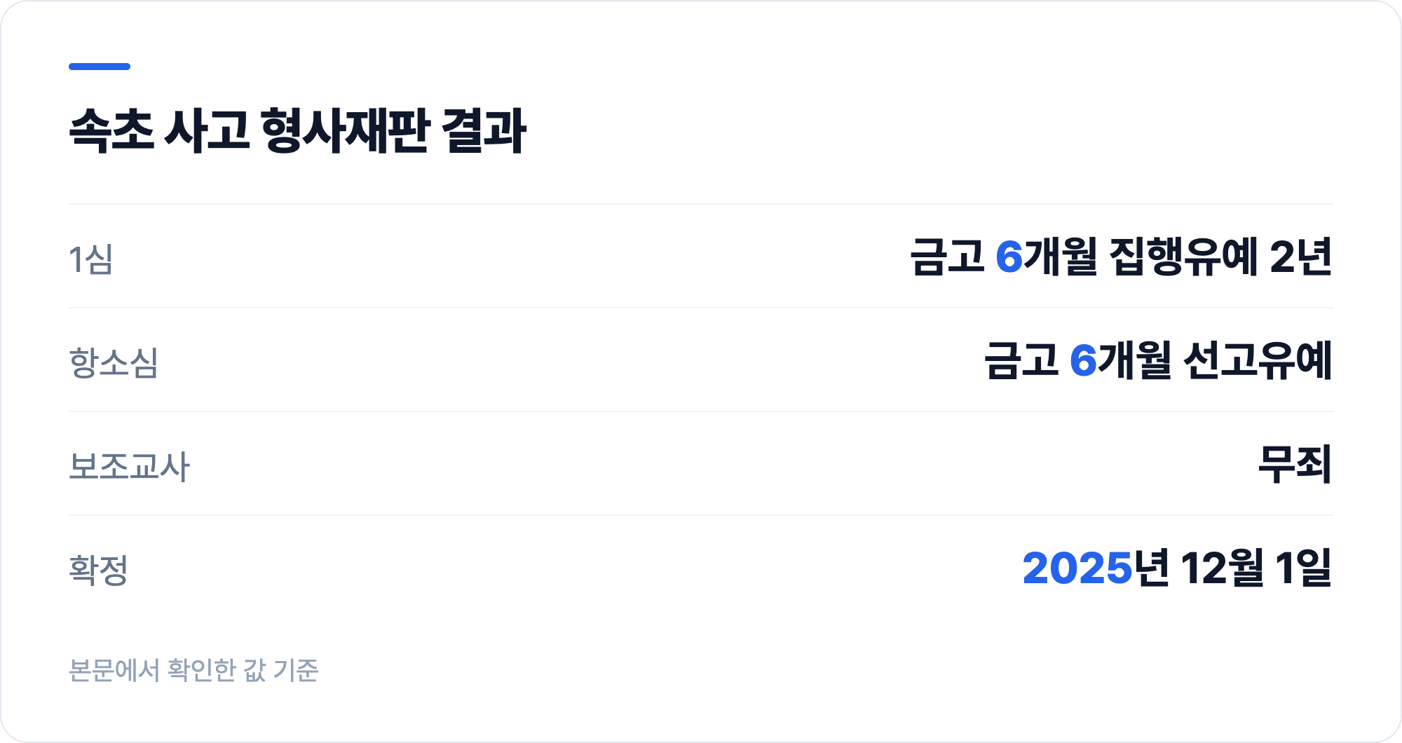 속초 사고 형사재판 결과