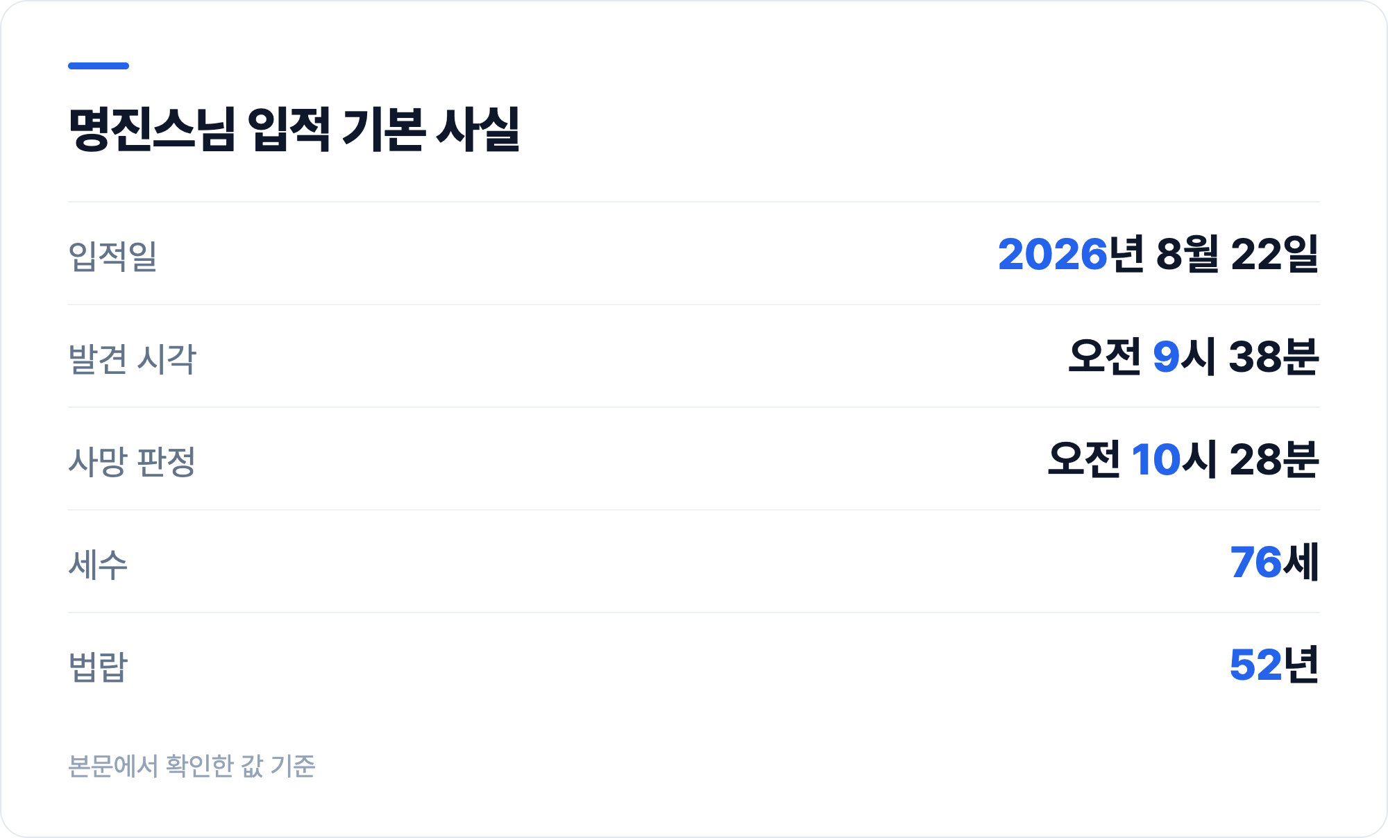 명진스님 입적 기본 사실