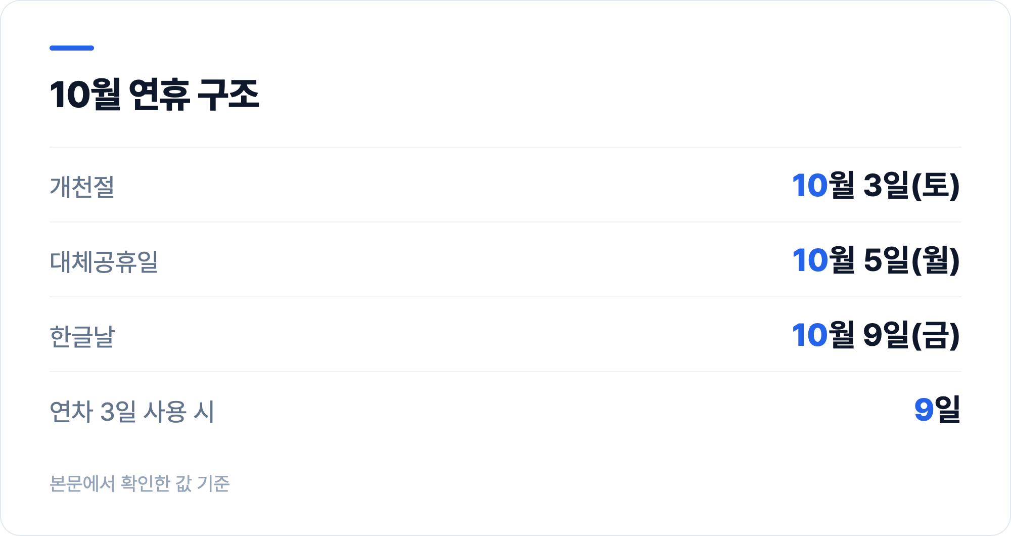 10월 연휴 구조