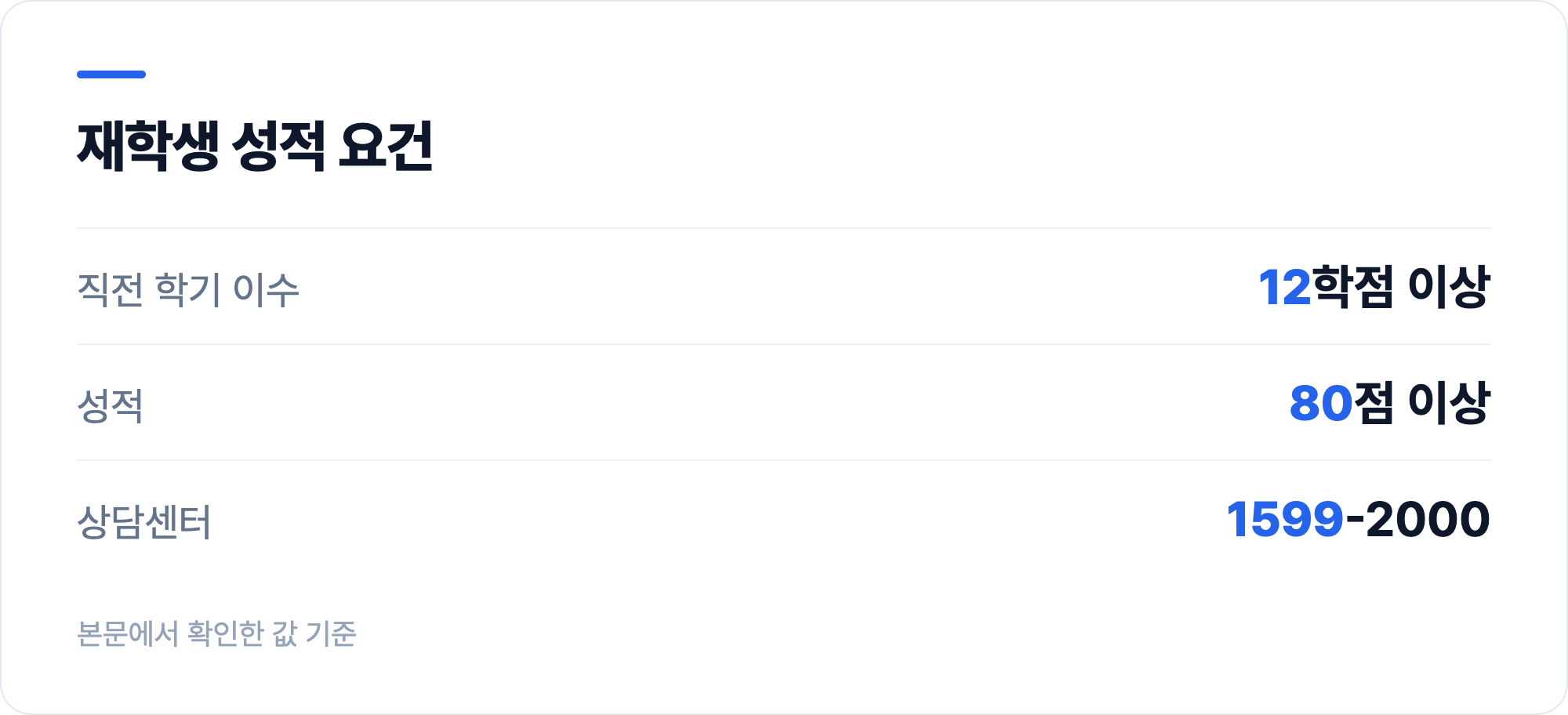 재학생 성적 요건